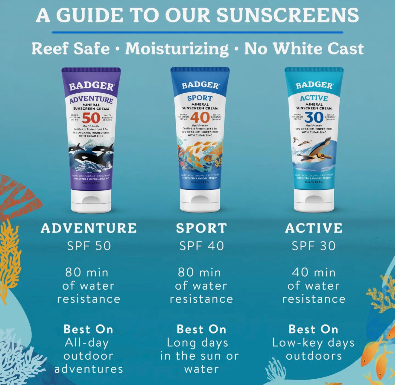 Badger Mineral Sunscreen Spf 40, Zinc Oxide Sun Care