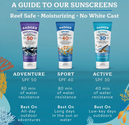 Badger Mineral Sunscreen Spf 40, Zinc Oxide Sun Care